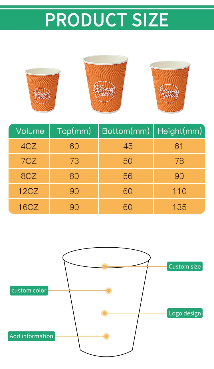 12 oz paper cups